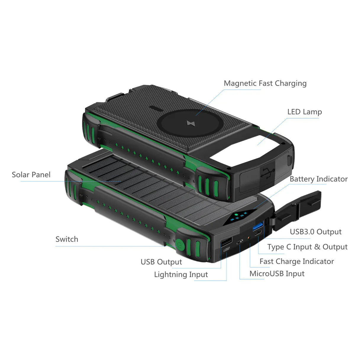 Powerbank Solcelle 20.000mAh, Vanntett, SOS